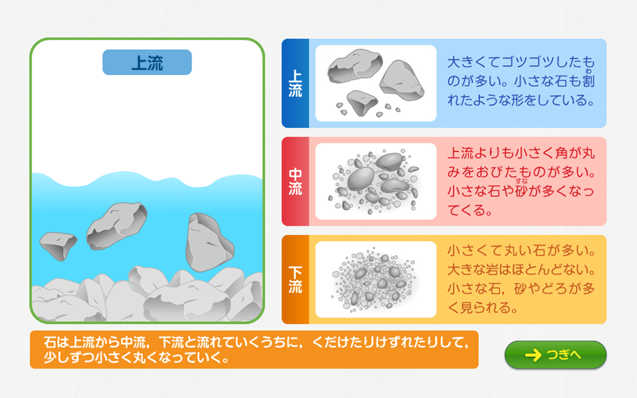 5年生｜タブレットで学ぶ小学生向け通信教育「スマイルゼミ」｜【公式