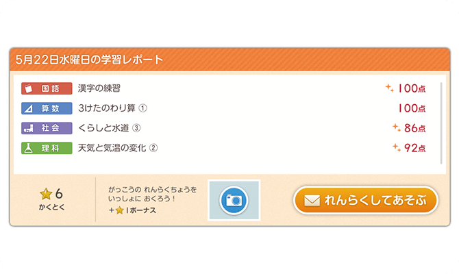 専用アプリの実際の写真