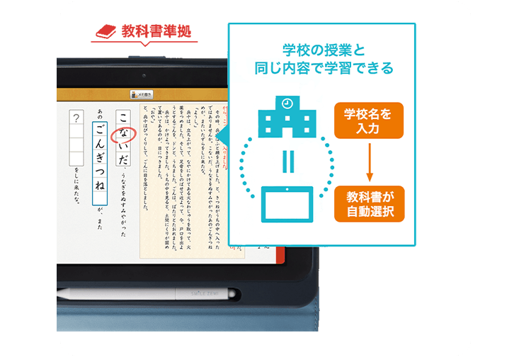 学校の授業と同じ内容で学習できる