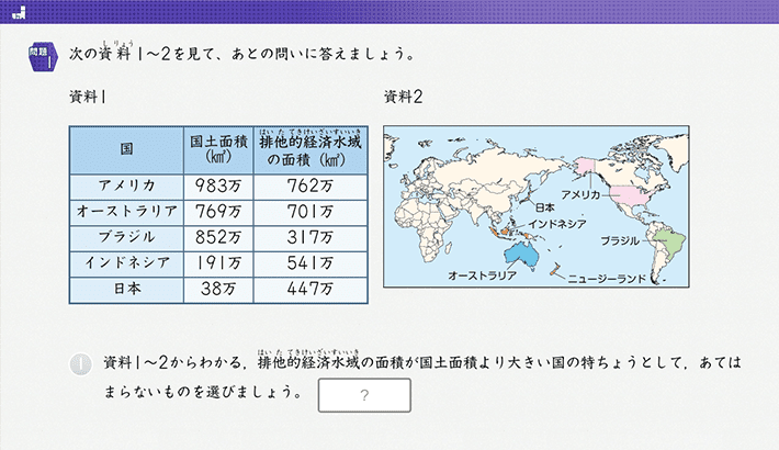 様々な文章の 読解に取り組む