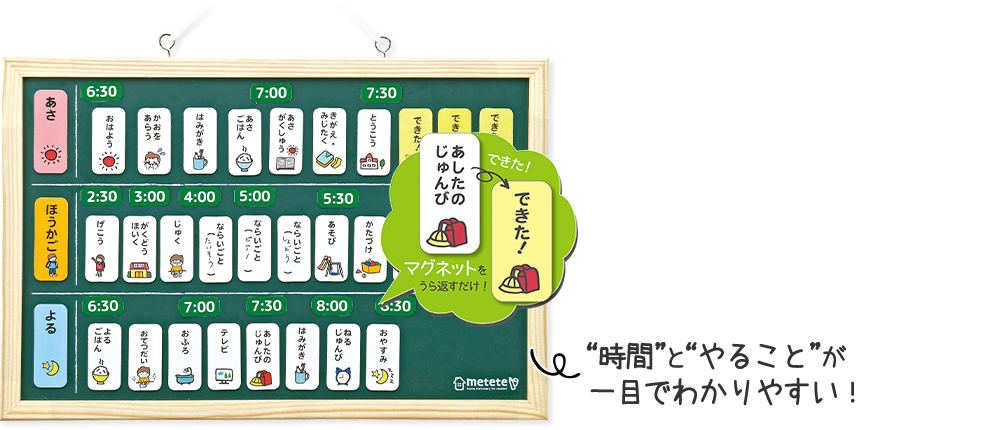 おうちの時間割りボード