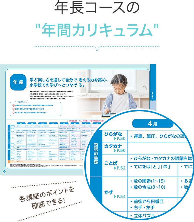 年長コース タブレットで学ぶ幼児向け通信教育 スマイルゼミ 公式 スマイルゼミ