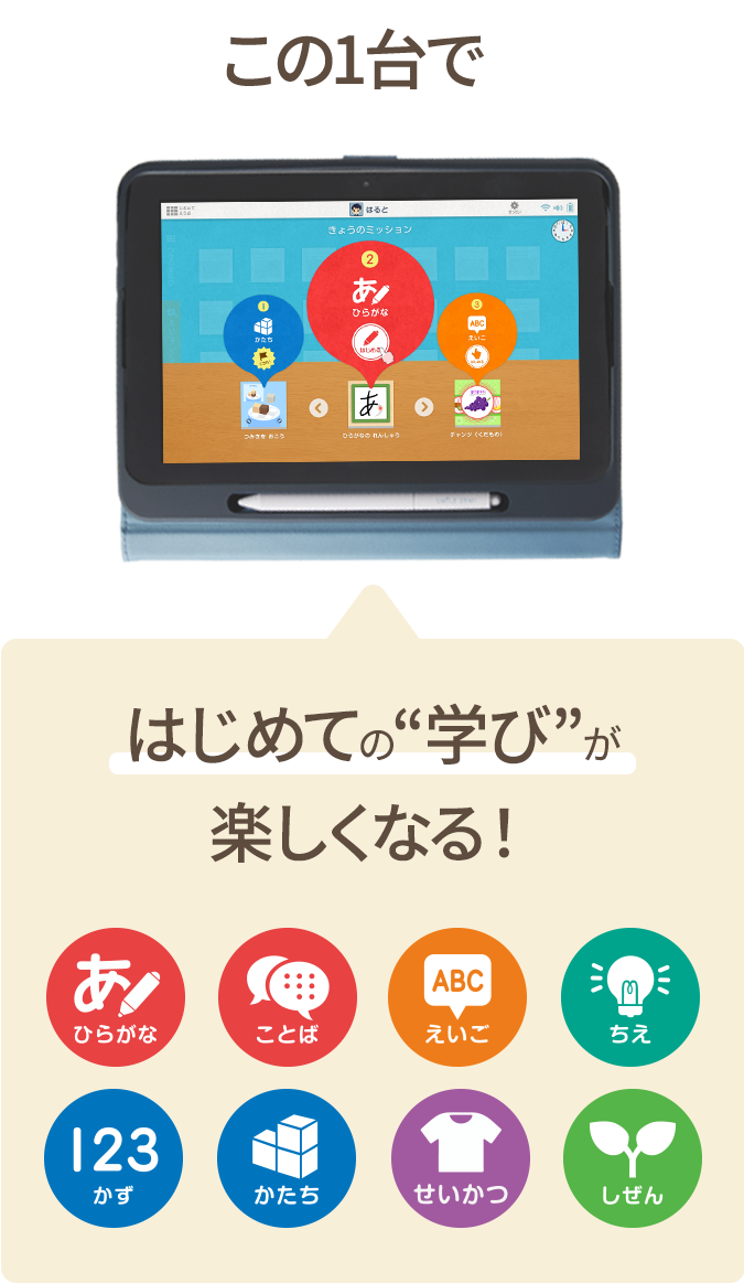 スマイルゼミ 幼児コース 年少3月から年中3月