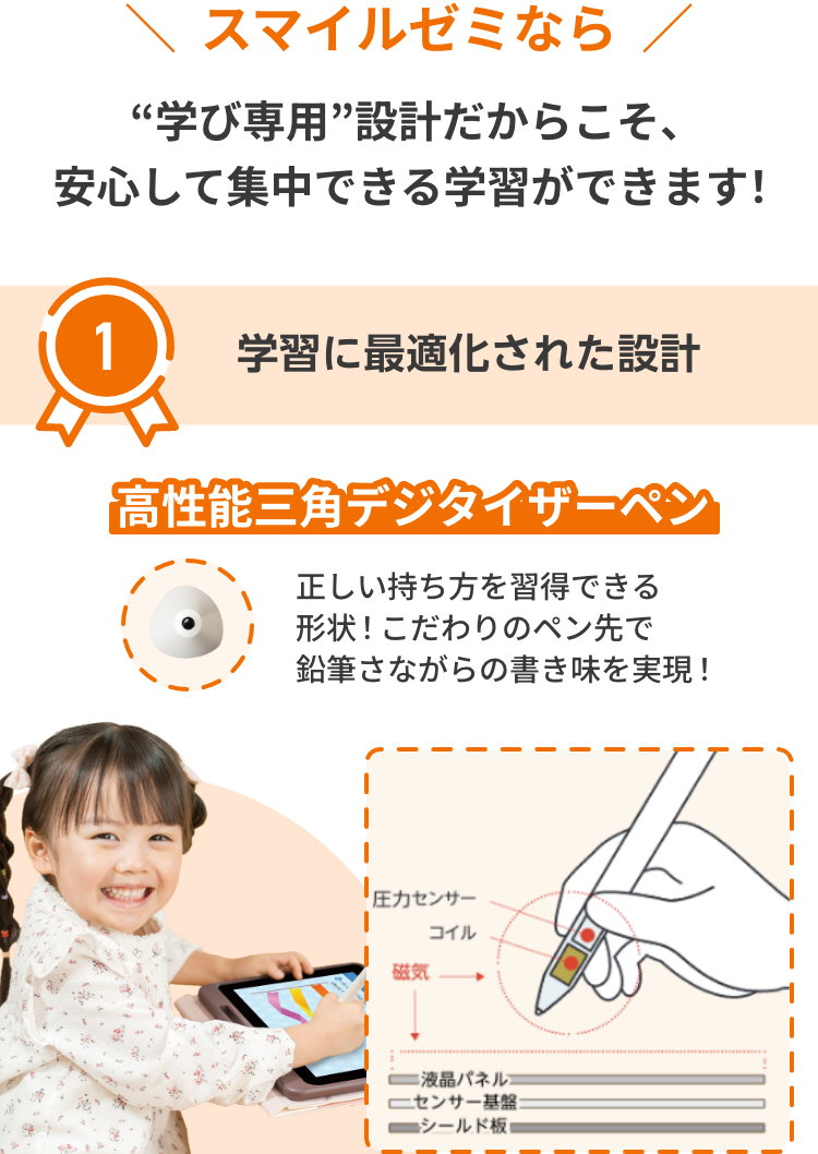 1 学習に最適化された設計