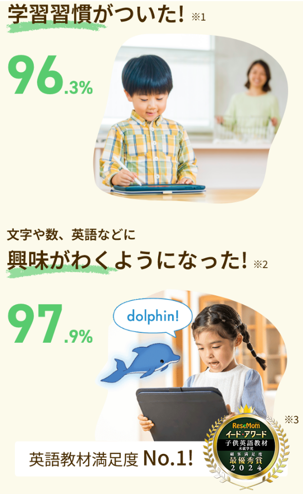 学習習慣がついた　文字や数、英語などに興味がわくようになった！