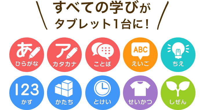 すべての学びがタブレット1台に！